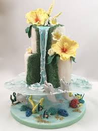 Fabulous Creation One Of The Best I Ve Ever Seen Cake Decorating Kit Cake Decorating Kit Cake Decorating Kits Amazing Cakes Cake