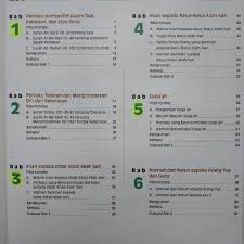 Mendeteksi tindak kekerasan terhadap murid dan cara menguranginyaподробнее. Buku Pendidikan Agama Islam Kelas 2 Xi Sma Quadra Shopee Indonesia