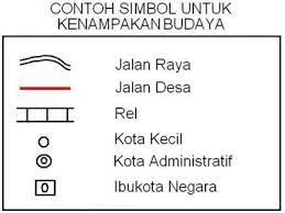 Fungsi simbol komponen arti warna kuning merah biru 2. Simbol Simbol Dalam Peta Syntapuji