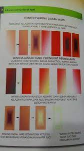 Waspada jika terjadi perubahan pada warna darah menstruasi, sebab bisa darah yang berwarna merah gelap juga bisa berarti bahwa wanita masih mengeluarkan darah nifas alias lokia. Darah Nifas Berbau