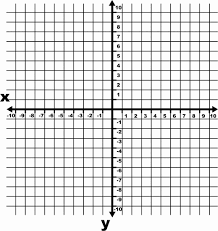 Name:_____ opponent:_____ 1) place your hidden ships on my battlefield. Coordinate Plane Numbers Plane Mania