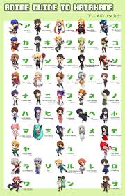 I have been meaning to fix my manga katakana/hiragana chart from before ( ), where i just wrote down. Let S Learn Katakana With Anime Hiragana Anime Chibi Xxxholic