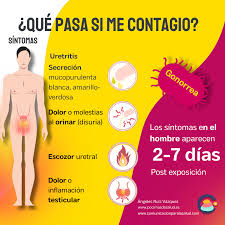 Sognos y sintomas de gonococo por sexo oral