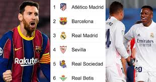 Sports mole rounds up real madrid's latest injury and suspension news ahead of saturday's la liga showdown with atletico madrid. 3pu4 Qimpi7lpm