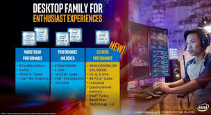 The broadwell has an open plan dining / kitchen and a separate living room that opens onto the . Computex 2016 The 10 Core Intel Core I7 6950x Extreme Edition Is Here Priced At Over Rm 6 000 Lowyat Net