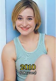 The Evolution of Allison Mack Through the Years