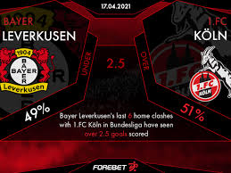 Bundesliga women north game, certain to entertain all oddspedia provides koln women leverkusen women betting odds from 28 betting sites on 10. Ngrzz Chdq5uwm