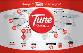 Everyday money sdn bhd lot 3683, 1st floor, jalan paka, batu 48, 23000 dungun, terengganu. About Us Tune Group