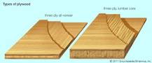 Image result