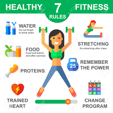 Learn about maintaining a healthy lifestyle at howstuffworks. Rules Of Healthy Lifestyle Fitness Sport Vector Flat Illustrations Royalty Free Cliparts Vectors And Stock Illustration Image 40501770