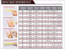 If a ring size chart shows that you fall between two numbers, we recommend that you order the smaller size. How To Measure Ring Size Ring Sizes For Men