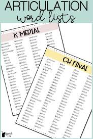 Articulation Word Lists For All Sounds In 2020 Speech Therapy Tools Word List Preschool Speech Therapy