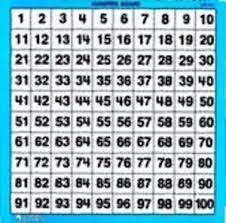 Details About Hundred Number Chart