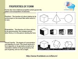 Properties Of Form Forms Also Have Relational Properties Which Govern The Pattern And Composition Of Elements Position Positivity Form Design
