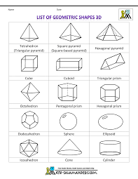 3d geometric shapes dance ballet. List Of Geometric Shapes Geometry Formulas Geometric Shapes Art Geometric Shapes Names
