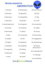 Words Related To Aberration Words English Vocab English Language Learning