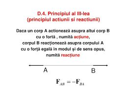 Principiile mecanicii clasice (sau principiile mecanicii newtoniene, sau principiile dinamicii). Ppt D Dinamica Powerpoint Presentation Free Download Id 5333557