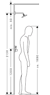 Pinterest Album On Imgur Bathroom Dimensions Bathroom Plans Bathroom Interior
