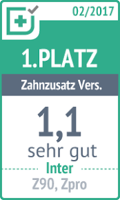 So können sie problemlos den antrag. Beste Zahnzusatzversicherung Test Testsieger Krankenkassen Zentrale