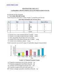 Check spelling or type a new query. Top Pdf Matematika Kelas 6 Bab 4 Pengumpulan Dan Penyajian Data 123dok Com