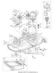 Replacing belts on your riding mower instead. Yard Machine Belt Size Off 70