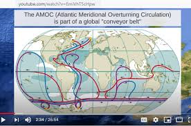 They are found both in the northern and southern hemispheres of. Is There A Jet Stream Underwater Just Like In The Atmosphere Quora