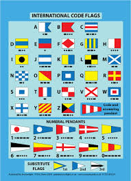 Both morse code and the phonetic alphabet have been used by the military world over for almost a century now, and for good reason! International Code Flags Cockpit Card Cockpitcards Co Uk