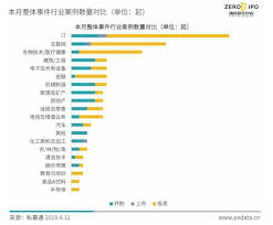 中国电子科技集团有限公司（英語：china electronics technology group corporation limited，缩写：cetgc），简称中国电科，是中华人民共和国一家主要从事通信设备和计算机及计算机软件设计、制造、开发、应用的特大型中央企业。 å·´å›¾é²å†èŽ·æ–°ä¸€è½®èžèµ„ è‚¡æƒæŠ•èµ„å'¨æŠ¥ Bè½®èžèµ„ æ–°æµªè´¢ç» æ–°æµªç½'