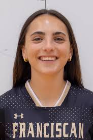 2022 Women's Soccer Roster