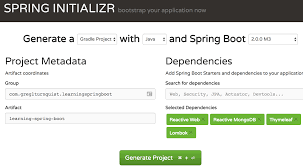 The Java Spring Tutorial Learn Java S Popular Web Framework Torrent Learning Spring Boot 2 0 Second Edition