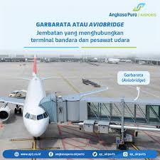 Anggota biasa adalah perorangan yang memenuhi syarat sebagai anggota perkumpulan p3i. Garbarata Atau Aviobridge Adalah Angkasa Pura Airports Facebook