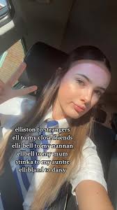 List of Names Trend Ellie