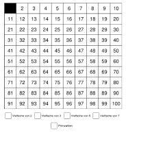 Hundertertafel pdf und hundertertafel übungen zum ausdrucken von mathefritz. Primzahlen In Der Hundertertafel Geogebra
