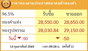 2565 · รับซื้อ บาทละ 28,622.08 บาท · ขายออก บาทละ 29,750 บาท . à¸£à¸²à¸„à¸²à¸—à¸­à¸‡ à¸§ à¸™à¸™ 14 à¸ à¸ž à¸›à¸£ à¸šà¸• à¸§à¸¥à¸‡ 50 à¸šà¸²à¸—