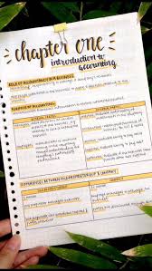 Youtube Zakia Chanell Pinterest Elchocolategirl Instagram Elchocolategirl Snapchat Elchocolategi In 2020 School Organization Notes School Study Tips School Notes