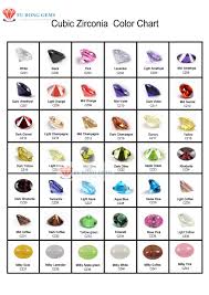 Cubic Zirconia Color Chart In 2019 Color Gemstone Colors