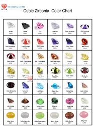 cubic zirconia color chart in 2019 color gemstone colors