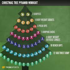 Two open air safari tickets 3 rd prize: Festive Themed Fitness Regimes Brighton Journal