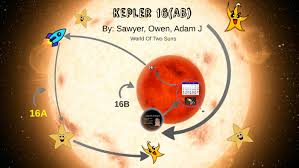 Kepler 16 A B By Sawyer Russell