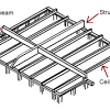 Laying out the ceiling joist for a hip roof ra supporting ceiling joists from rafters. Https Encrypted Tbn0 Gstatic Com Images Q Tbn And9gctdqbsm1qprpt4rnhibc Lkrp66gdyaxdluoe5tofpslpjm Eec Usqp Cau