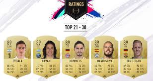 With psg cavani won six ligue 1 championships five coupes de la ligue and four at psg cavani also wore no16 and no17 at times. Fifa 19 Les Notes De Lloris Cavani Et Salah