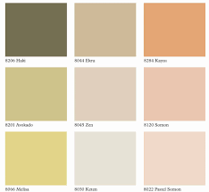 Açık renk duvar boyaları, gri duvar renkleri, gri tonlu renkler, gri renk duvar boyası, ipek mat boya, mat boya, boya parlaklık dereceleri, boya görünüm, filli boya 2020 iç cephe renkleri, en güzel duvar boyaları. Son Moda Ic Cephe Boya Renkleri Ile Ilgili Gorsel Sonucu Boya Renkleri Somon Renkler