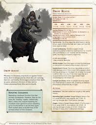 Drow Expansion Pack Dnd 5e Homebrew Dungeons And Dragons 5e Dnd Monsters