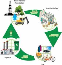Life Cycle Assessment A Systems Approach To Environmental