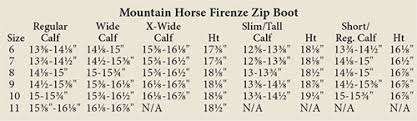 Size Chart Mountain Horse Related Keywords Suggestions