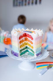 Wir haben selbstverständlich oft kunden, die vor demselben problem stehen und sich fragen, wie. Kuchenideen Fur Den Kindergeburtstag Mummyandmini Com