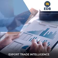 Access A Wealth Of Export Trade Intelligence And Discover Crucial Tradeinsights For Your Export B In 2020 Community Business Development Board Economic Development