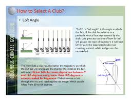 Golf Clubs Buying Guide