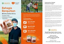 Panitia idul qurban 1438 h / 2017 m. Masjid Jakarta Islamic Center Punya Cara Unik Terima Kurban Warga Saat Corona Kumparan Com