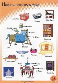 Walk in closets are more popular today they then put them away come morning in the oshiire. Household Items Vocabulary For Kids
